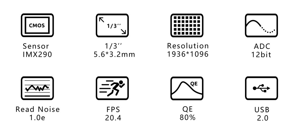 asi290mm mini